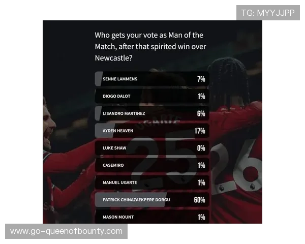 曼联主场1-0小胜纽卡斯尔，多尔古凌空斩收获红魔生涯处子球